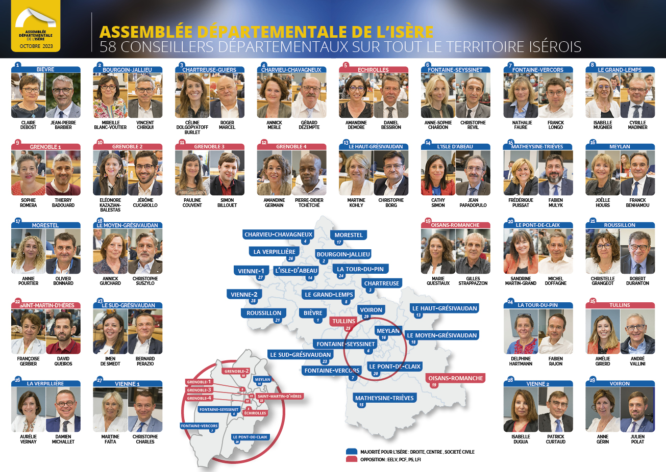 L'assemblée départementale composée de 58 conseillers départementaux