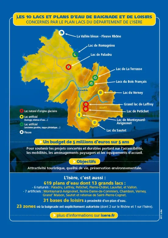 Les 10 lacs et plans d'eau de baignade et de loisirs